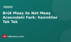 Brüt Maaş ile Net Maaş Arasındaki Fark: Kesintiler Tek Tek